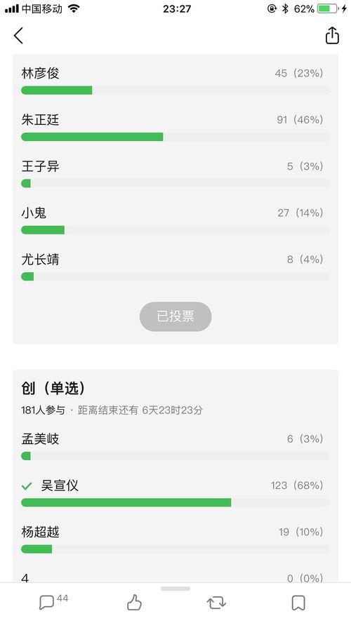 吃瓜网的投票方式,最受欢迎的明星/美食/旅游胜地榜单出炉！”